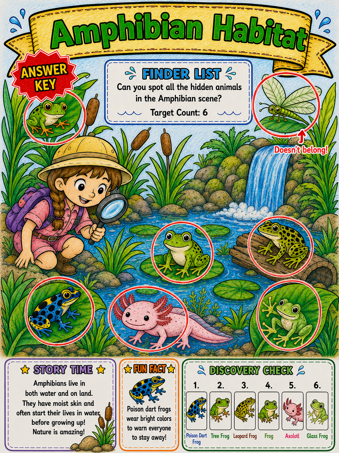 Answer Page